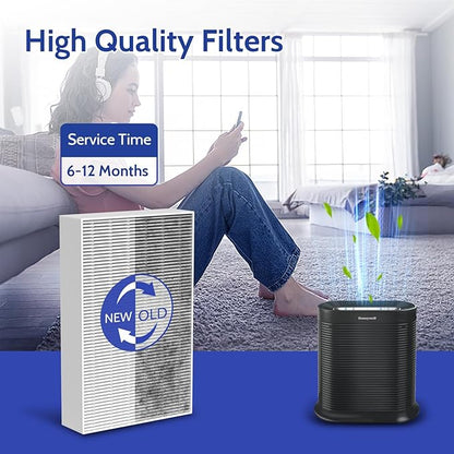 HPA300 HEPA Air Purifier Filter R for Honeywell HPA300 HPA200 and HPA5300 Series, 6 Pack H13 True HEPA Filter Compatible with Honeywell Filter-R, HRF-R3