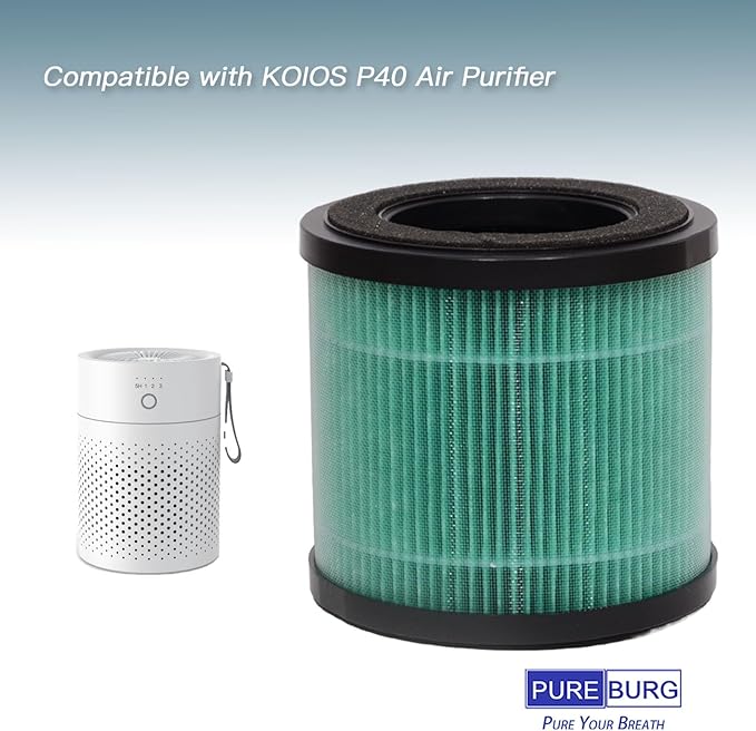 PUREBURG Replacement Filter Compatible with KOIOS P40 Air Purifier,4-Pack H13 HEPA Activated Carbon 3-Stage Filtration Air Clean Dust VOCs Odor