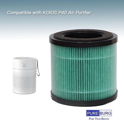 PUREBURG Replacement Filter Compatible with KOIOS P40 Air Purifier,4-Pack H13 HEPA Activated Carbon 3-Stage Filtration Air Clean Dust VOCs Odor