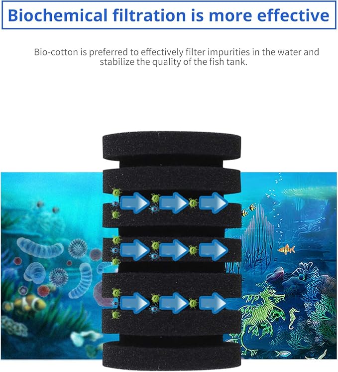 UPETTOOLS Aquarium Biochemical Sponge Filter (15-55 Gallon) - Ultra-Quiet Air Pump, Double Head, Bio Foam & Ceramic Media, Ideal for Saltwater/Freshwater Tanks