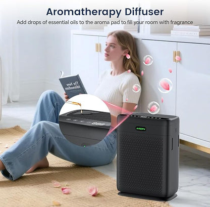 Air Purifiers for Home Large Room with Remote Up to 3000 Sq Ft, H13 Hepa Double-Sided Air Filter Purifier with PM 2.5 Display Air Quality Sensor, Washable Pre-Filter Air Cleaner for Dust, Pets, Smoke
