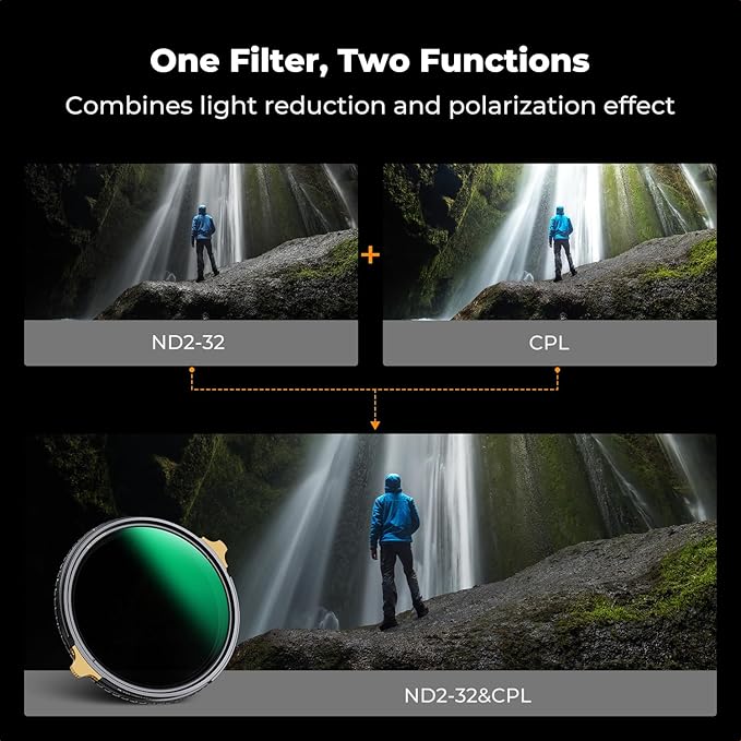 K&F CONCEPT 67mm Variable ND2-32 ND Lens Filter & Circular Polarizing Filter 2-in-1 for Camera Lens, Waterproof Scratch Resistant 36 Multi-Coated Lens Filter (Nano-X PRO Series)