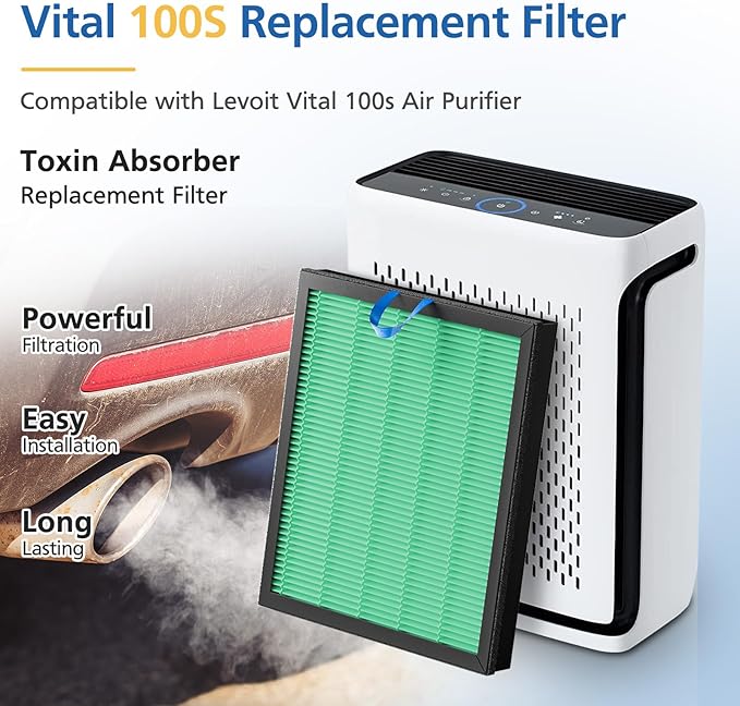 2 Pack Vital 100S Toxin Absorber Replacement Filter for LEVOIT Vital 100S Air Purifier, 3-in-1 Vital 100S Hepa Filter and High-Efficiency Activated Carbon Filter, Replace Part #Vital 100S-RF-TX, Green