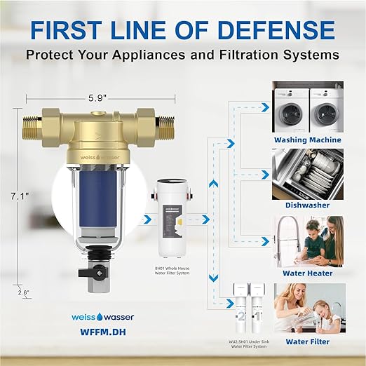 90 Micron Disc Spin Down Sediment Filter, Reusable ＆ Anti-Clog Whole House Water Filter, Pre-Filtration System for City/Well Water, 3/4" MNPT, BPA Free