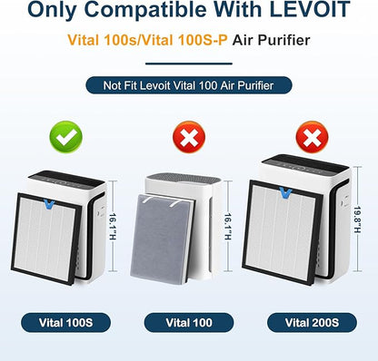 Vital 100S-P Replacement Filter Compatible with LEVOIT Vital 100S and Vital 100S-P Air Purifier, 3-in-1 H13 Grade True HEPA, High-Efficiency Activated Carbon Filter, Vital 100S-RF, 2 Pack White