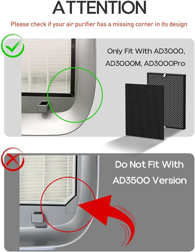 Replacement Filter Compatible with Air Doctor AD3000 AD3000M AD3000Pro Air Cleaner Purifier, Not for AD3500 Version, Includes 2 VOC Carbon Filters + 4 Pre-filters