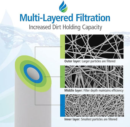 Tier1 5 Micron 10 x 4.5 Water Filter | Spun Wound Polypropylene Whole House Water Filter Cartridge | Replacement for Pentek DGD-5005, WDGD-5005, 155357-43 | 4.5 x 10 Water Filter (6-Pack)