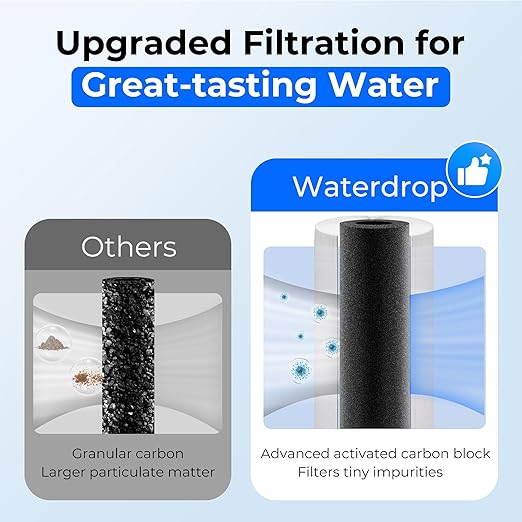 Waterdrop UA-5Y 𝟓 𝐘𝐞𝐚𝐫𝐬 Under Sink Water Filter System, Ultra Long Life, Reduces Lead, Chlorine, Bad Taste & Odor, Water Filter for Sink Faucet Direct Connect to Kitchen Faucet, USA Tech