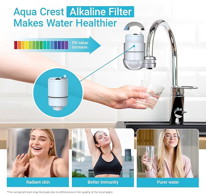 [Alkaline] 6 Pack Faucet Filter Replacement for All PUR®Plus, Pur® Water Filter Replacement, Filter Replacement RF-9999®, 1800-Gallon Long Lifespan, AQUA CREST