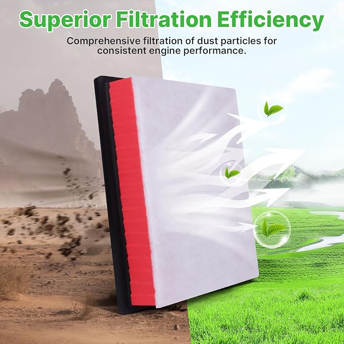 2PCS Engine Air Filter Fit for 2016-2023 Toyota Tacoma 3.5L, 2013-2021 Tundra 4.0L 4.6L 5.7L, 2014-2022 Sequoia 5.7L Engine Filter Replacement Automotive Accessories# CA11895 17801-0P100