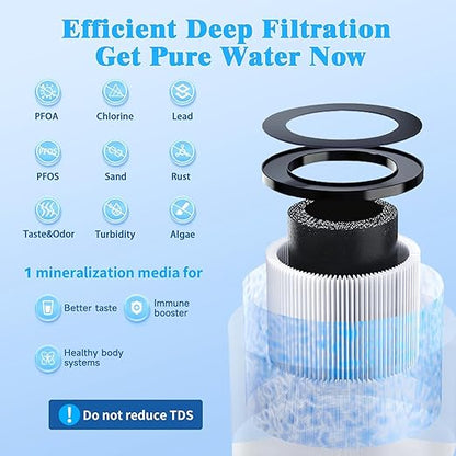 Vortopt Q1 Replacement Water Filter Cartridge,Reduces Chlorine,NSF/ANSI 42 Certified,10000 Gallons Long Lasting,Compatible with Under Sink Water Filter System