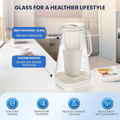 GLACIER FRESH Glass 10 Cup Water Pitcher with 1 Filter of 3X Flow Rate, 5-Stage Filtration Reduces 99% Chlorine and Improve Taste, Eco-Friendly, Bpa Free, White