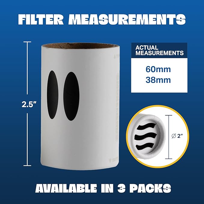 3 Pack Replacement Filters | Discreet HEPA & Carbon Filtration | Biodegradable & Up to 300+ Uses (Trixx Ghost) | Packaging May Vary
