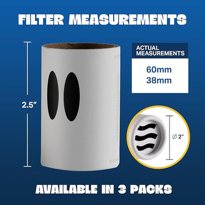 3 Pack Replacement Filters | Discreet HEPA & Carbon Filtration | Biodegradable & Up to 300+ Uses (Trixx Ghost) | Packaging May Vary