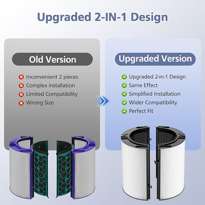 360° Combi Glass H13 Hepa + Activated Carbon Filter Compatible with Dyson HP1 PC1 HP10 TP07 TP10 TP06 HP06 TP04 HP04 PH01 PH02 PH03 PH04 HP09 TP09 HP07 Air Purifier, 2-in-1 Replacement Filters, 2 Pack