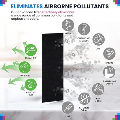 Cut to Fit Activated Carbon Filter Sheet 12” x 48” - Activated Carbon Air Filter for Air Purifiers Window AC Air Vent And More - Charcoal Filters Absorb Odors & Freshens the Air (1-Pack)
