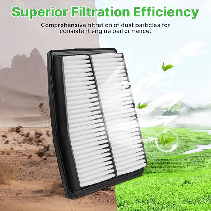 2PCS Engine Air Filter Only Fit Hybrid for Hyundai Santa Fe 2021-2023, Sonata 2020-2026, Tucson 2022-2026, Kia Sorento 2021-2026, Sportage 2023-2026# 28113L5100 Automotive Accessories