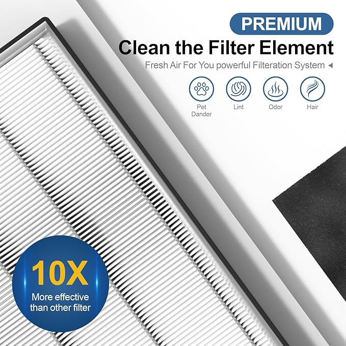Replacement Filters Set Compatible with 3000 AD3500 AD3500i, Includes 2 High-Efficiency Filter, 2 Carbon Filters, 6 Pre-Filters, Air Purifier Filters Replacement for Home Pet Owners