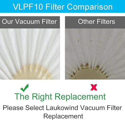 VLPF10 Filter for Black + Decker Dustbuster Cordless Handheld Vacuum HLVA320J26 HLVA325J10 HLVA315J22 Replacement Filter, Compatible HLVA315J HLVA320J HLVA325BP07 Part N575266 N600601,6 Pack