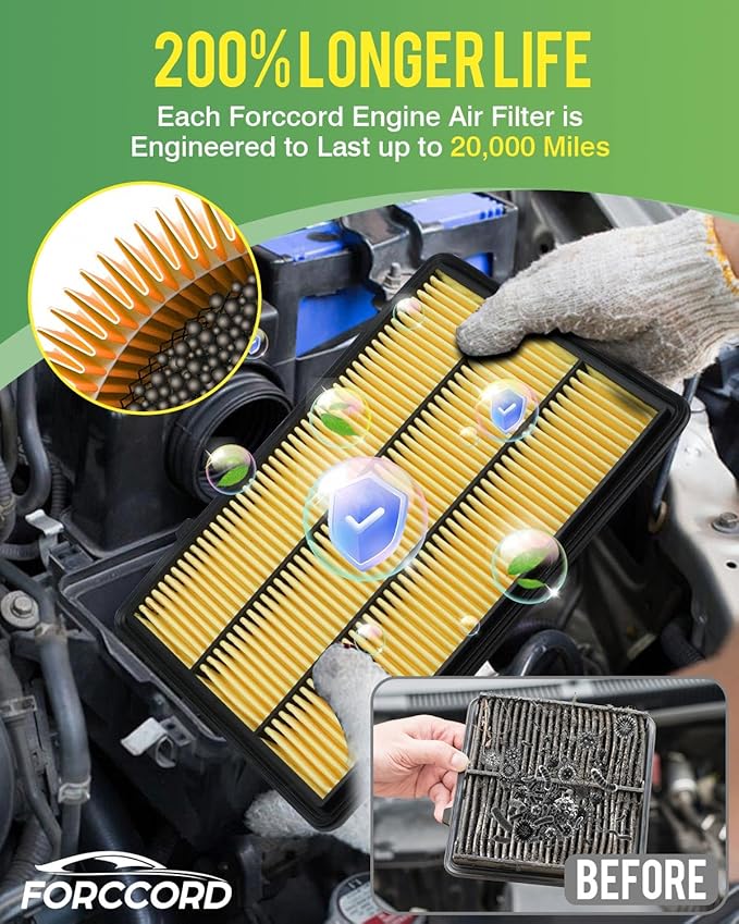 1 HEPA Pack Cabin Air Filter and 1 Pack Engine Air Filter fit for INFINITI QX50 2.0L (2019-2025) / QX55 (2022-2025) Replacement 165465NA1C 272775NA1A Accessories