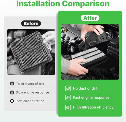 Engine+Cabin Air Filters Fit for (All Only Gas )Honda Civic L4 1.5L 2016-2021, CR-V CRV L4 1.5L 2017-2022 Engine Air Filter Replace Air Filter for My Car Automotive Accessories# CF11182 CA12050