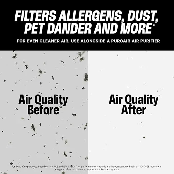 PuroAir MegaFilter - 16x25x1 Air Filter MERV 13 Activated CarbonTech Defense - Heavy Duty 3 Layer Furnace Filters Allergens, Pollen, Dust, Pet Dander, Smoke, Odors - HVAC Air Filter 16x25x1 (4-Pack)