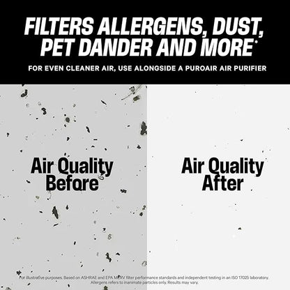 PuroAir MegaFilter - 16x25x1 Air Filter MERV 13 Activated CarbonTech Defense - Heavy Duty 3 Layer Furnace Filters Allergens, Pollen, Dust, Pet Dander, Smoke, Odors - HVAC Air Filter 16x25x1 (4-Pack)