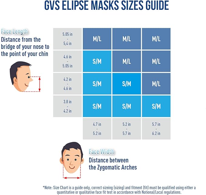 GVS SPR457 Elipse P100 Dust Half Mask Respirator with replaceable and reusable filters included, blue, m/l size