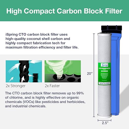 iSpring F12WCB32 20" x 2.5" Whole House Water Filters for WCB32 Series Water Filter Systems, Pack of 12