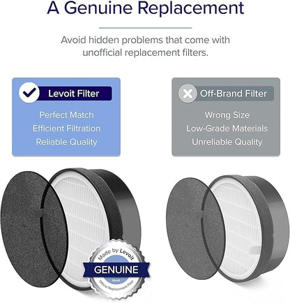 LEVOIT LV-H132 Replacement Filter,Genuine LV-H132-RF Air Purifier Filters,High-Efficiency Activated Carbon for Removal of Smoke,Odor,Allergens,Pollen,(Pack of 2)