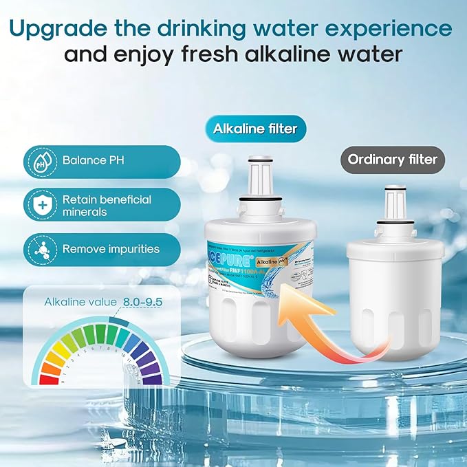 ICEPURE Alkaline DA29-00003G Refrigerator Water Filter Replacement for Samsung DA29-00003A, DA29-00003B, Aqua-Pure Plus, HAFCU1, FMS-1 WSS-1 WF289 RFG237AARS RS22HDHPNSR RSG257AARS, Enhances PH, 4Pack