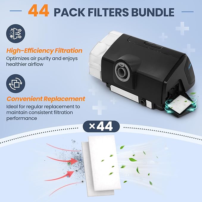 Improved Version Climate Line Air Hose & Water Chamber Compatible with Airsense 10 and Aircurve 10 Only, Comes with 44 PCS CPAP Filters - IDEAR Reusable CPAP Supplies Replacement Great-Value Bundle