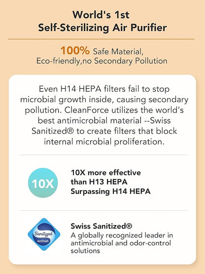 CleanForce Rainbow H13 True HEPA Air Purifier for Home Large Room, Bedroom, up to 2550sqft, Smart App-Control air Quality Monitor, Filters dust Pollen Smoke Odor VOCs