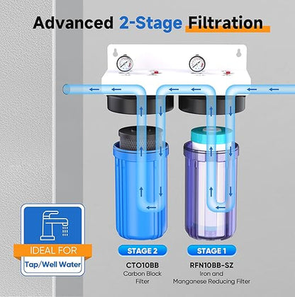 PUREPLUS 2-Stage Whole House Water Filtration System, Reduces Iron, Manganese, Chlorine & Odor, 10" x 4.5" Blue Housings, 1" Inlet/Outlet, RFN Iron & Certified CTO Carbon Filters