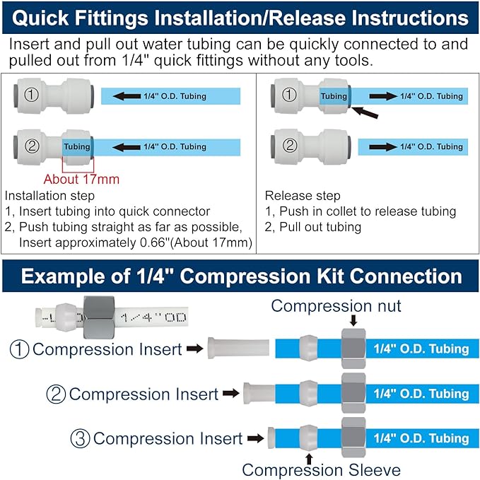 Refrigerator Water Line Kit Connection and 1/4 Compression Ice Maker Installation Kit,1/4" OD Tubing with Quick Connect for Fridge IceMaker RO Systems Water Filter Faucet,+Feed Water Adapetr 32.8ft