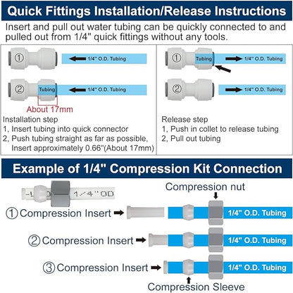 Refrigerator Water Line Kit Connection and 1/4 Compression Ice Maker Installation Kit,1/4" OD Tubing with Quick Connect for Fridge IceMaker RO Systems Water Filter Faucet,+Feed Water Adapetr 32.8ft