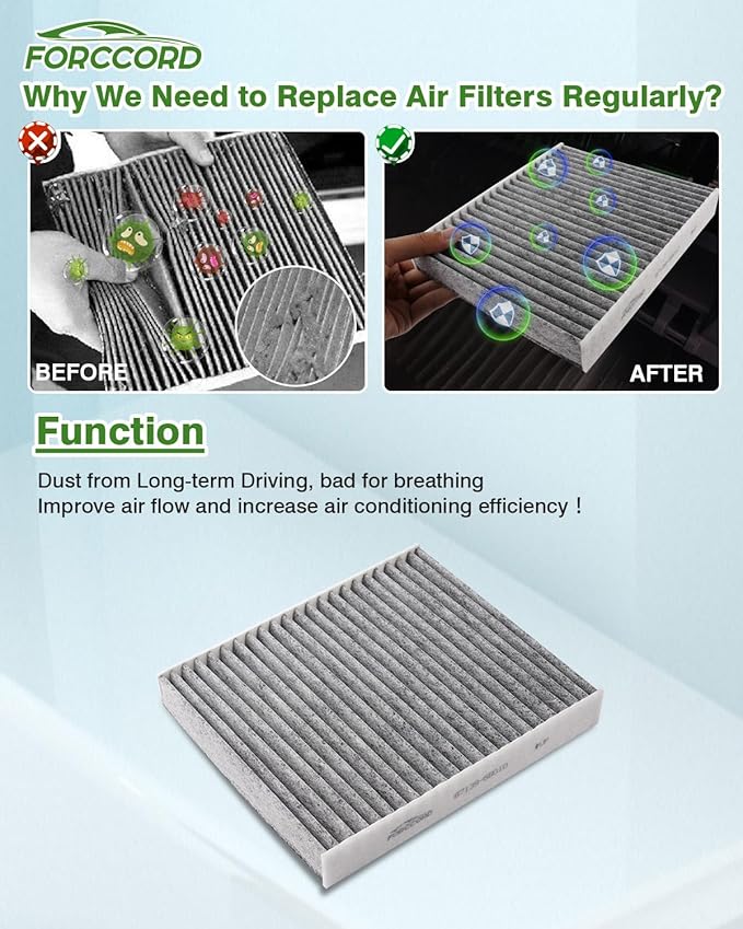 Cabin & Engine Air Filter Fit for 2022-2026 Toyota Tundra 3.5L, 2023-2026 Sequoia 3.5L Activated Carbon Cabin Filter Replacement 17801F4010 87139-50110 Accessories