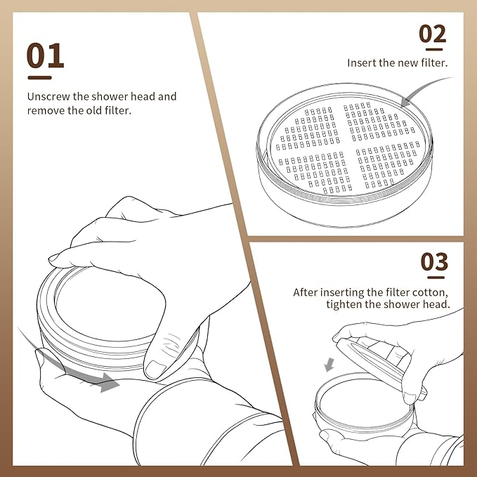 Vitamin C, E & A Shower Filter Replacement Cartridge Compatible with AquaHomeGroup, Helps Remove Chlorine for Healthier Skin & Hair (3 Packs)