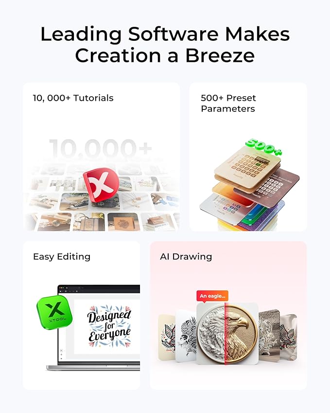 xTool M1 Ultra Laser Cutter and Engraver Machine, 4-in-1 Craft Machine with 10W (10000mW) Class I Laser Engraver, Inkjet Printing, Blade Cutting, Pen Drawing, Use on 1000+ Materials - Premium Bundle