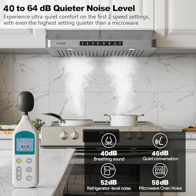 30 Inch Under Cabinet Range Hood, 980CFM Fast Venting Ducted, Kitchen Hood With 3 Speed Gesture Sensing & Touch Control, Stainless Steel Stove Hood With LED Light And 2 Baffle Filters