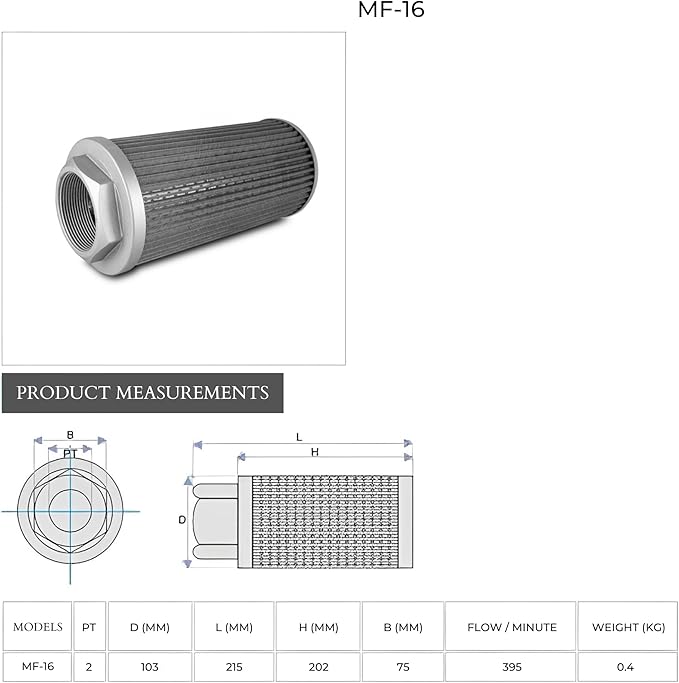 Air filter for regenerative blowers | Metal mesh | 2" Female Connection | Filter for Vacuum Pumps | Filtro de aire para Blowers regenerativos | Side channel filter for blower