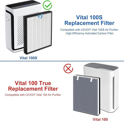 Vital 100S Replacement Filter Compatible for Levoit Vital 100S&Vital 100S-P, Particle Filter&Smoke Odor Activated Carbon Filter for Home Living Room Bedroom, Vital 100S-RF(LRF-V102-WUS), White, 2Pack