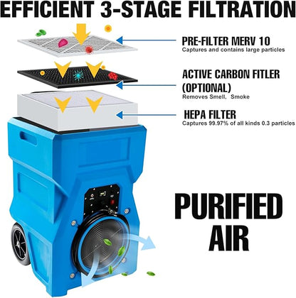 MOUNTO 1000cfm Portable Industrial Air Purifier Negative Air Scrubber - Powerful 1HP Motor, True HEPA Filter, 2-Speed, Handle and wheels 3-Year Warranty