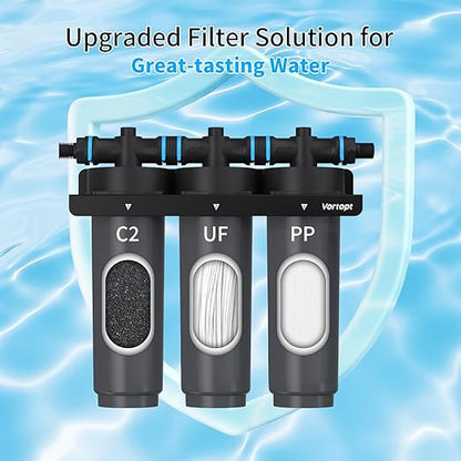 Vortopt Under Sink Water Filter,NSF Certificated Under Sink Water Filtration System,with Flow Rate of 0.53 GPM,F02-C2/UF/PP Filter for Cleaner Tap Water,Black.