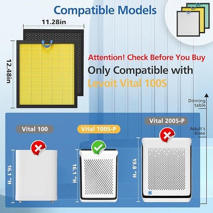 2 Pack Vital 100S Pet Care Replacement Filter for LEVOIT Vital 100S Air Purifier, 3-in-1 Vital 100s-P Hepa Filter and High-Efficiency Activated Carbon Filter, Replace Part #Vital 100S-RF-PA, Yellow
