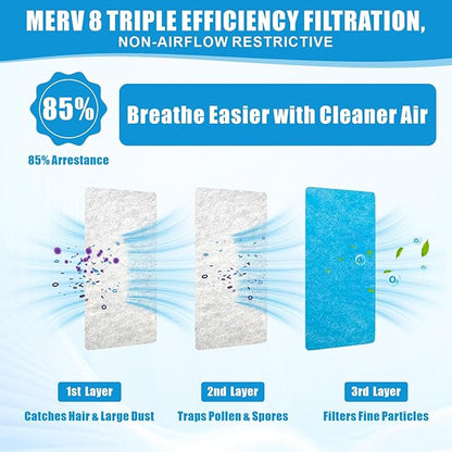 Air Vent Filters Roll, 120" x 12" Cut to Fit Air Filter Material (50+ Filters), MERV 8 Triple Vent Filter for Home Floor, HVAC Furnace Vents, Ceiling, with Adhesive Hook Tape and Installation Tape