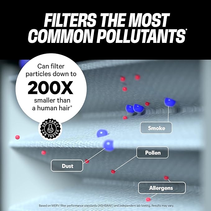 PuroAir MegaFilter - 20x20x1 Air Filter MERV 13 Activated CarbonTech Defense - Heavy Duty 3 Layer Furnace Filters Allergens, Pollen, Dust, Pet Dander, Smoke, Odors - HVAC Air Filter 20x20x1 (2-Pack)