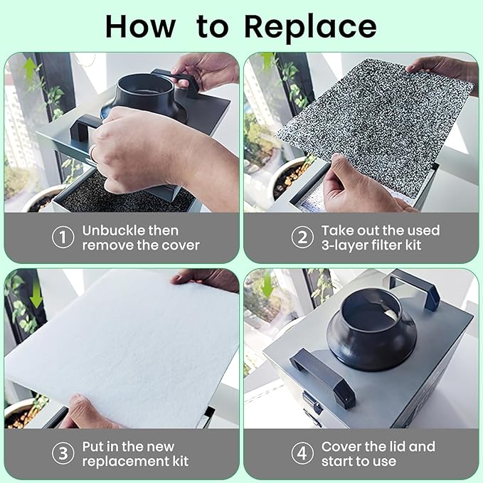 Filter Replacement for Creality Fume Extractor, 10pcs Pre Filter for Smoke Purifier, 99.97% Purification Rate, 10×8.26×0.3 inch