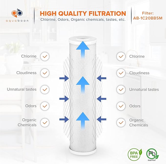 Aquaboon 4,5 x 20 inch Carbon Filter Cartridge - 5 Micron Coconut Shell CTO Filter - Whole House Well Water Filtration - Matches DB20P, CTO20BB, Pentek FLOPLUS-20BB, 155312-43, CBC-20BB (2 Pack)