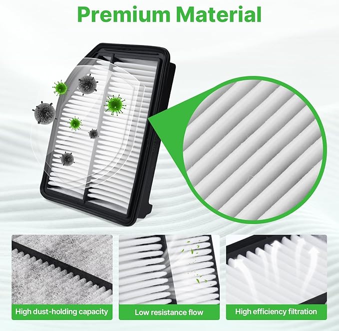 2PCS Engine Air Filter Fit for 2012 2013 2014 Honda CR-V CRV (2.4L) Engine Filter Replacement Air Filter for My Car Automotive Accessories# CA11258